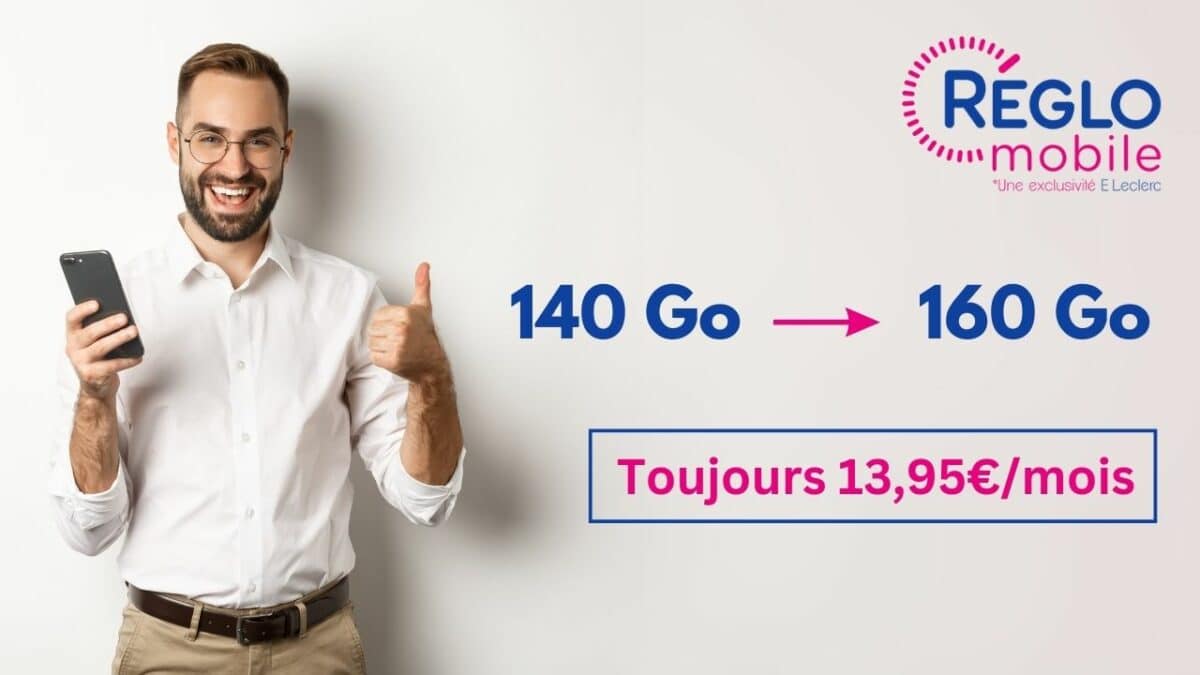 évolution du forfait réglo mobile 160 Go