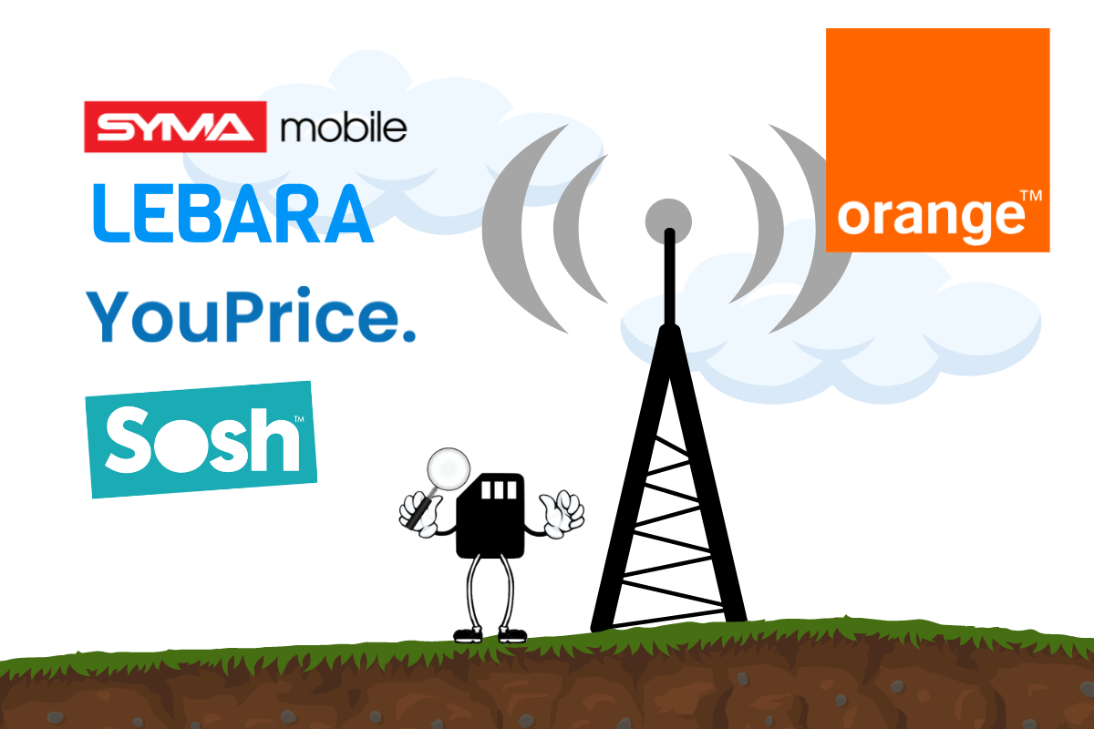 Tous les forfaits mobile sur le réseau Orange (MVNO)