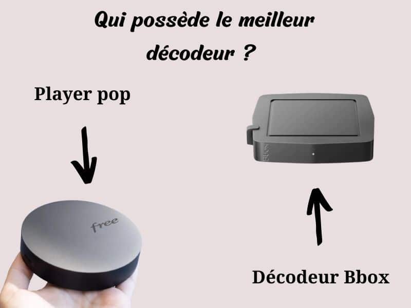 Comparatif des décodeurs TV de la Bbox Ultym et de la Freebox POP