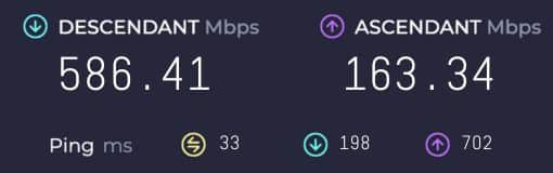 Test de débit réel Bbox Ultym