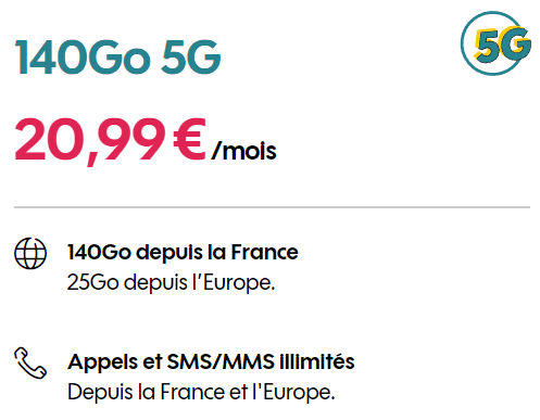 140 Go 5G Sosh